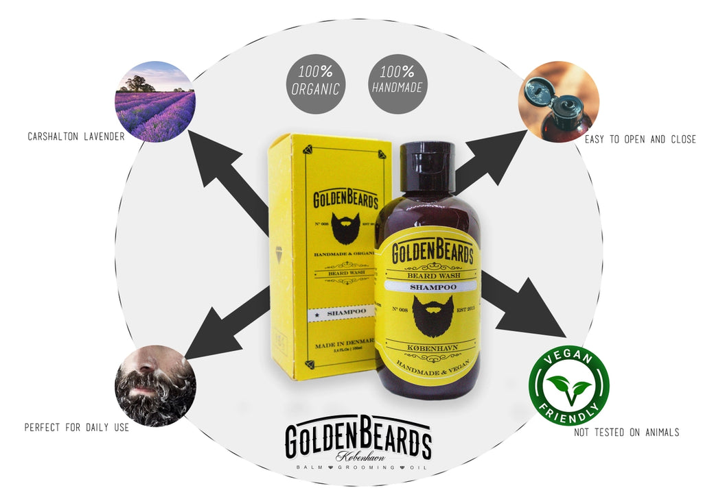 Beard Wash Shampoo