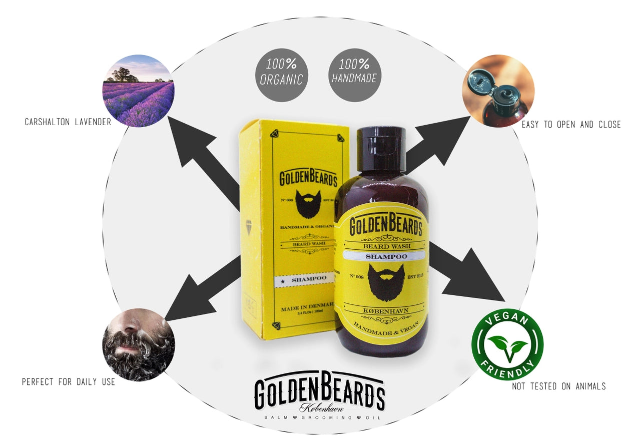 Beard Wash Shampoo