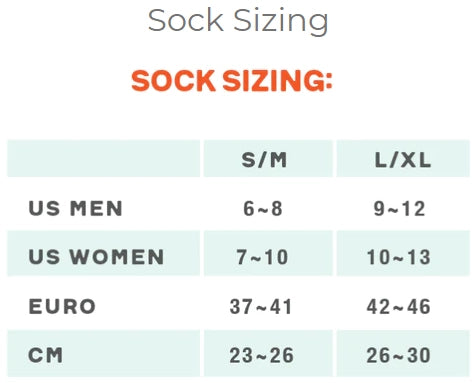 SOCCO Naturals | Columbia Blue & Brass Striped Crew