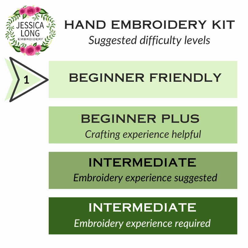 Blissful Blooms Beginner Embroidery Kit