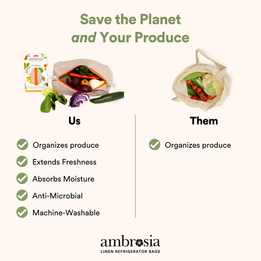 The Complete Set – Reusable Linen Produce Bags (Set of 4)