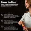 Ketone-IQ No Caffeine Shot | Raspberry Lemonade | 12 or 24 Pack