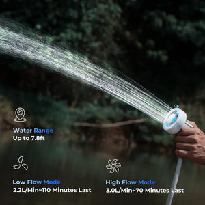 Max Shower with Case | Flextail