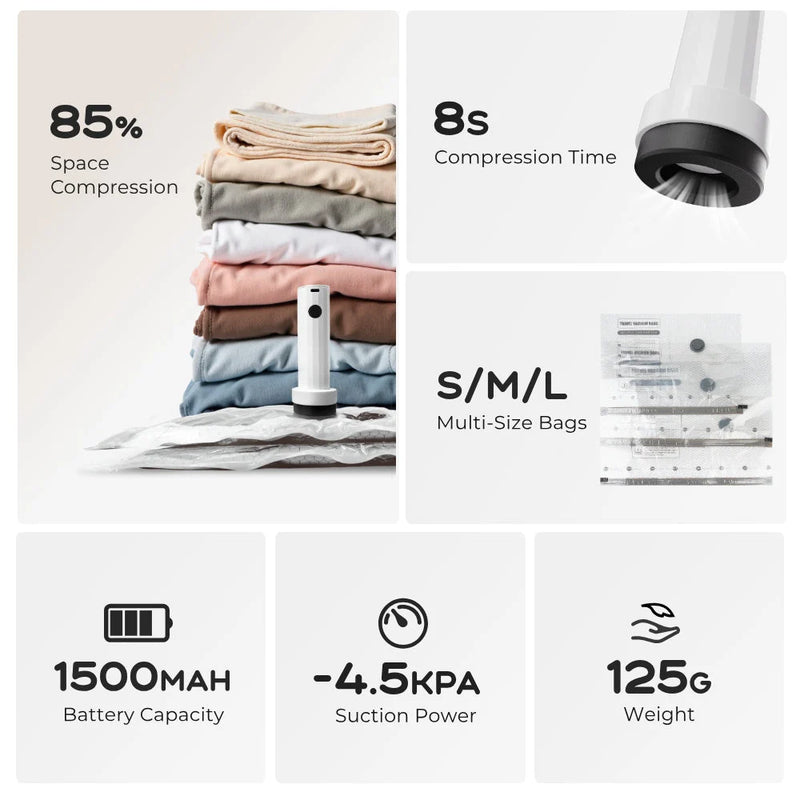 Nano Bag Set