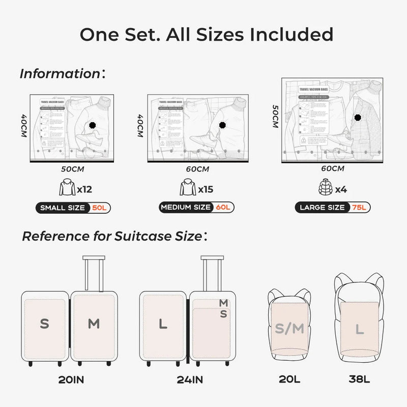 Nano Bag Set