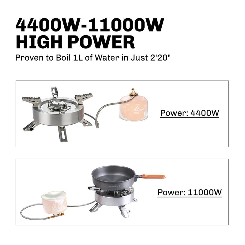 Saturn Dual-Mode Stove | 4.4–11.0 kW | Fire Maple