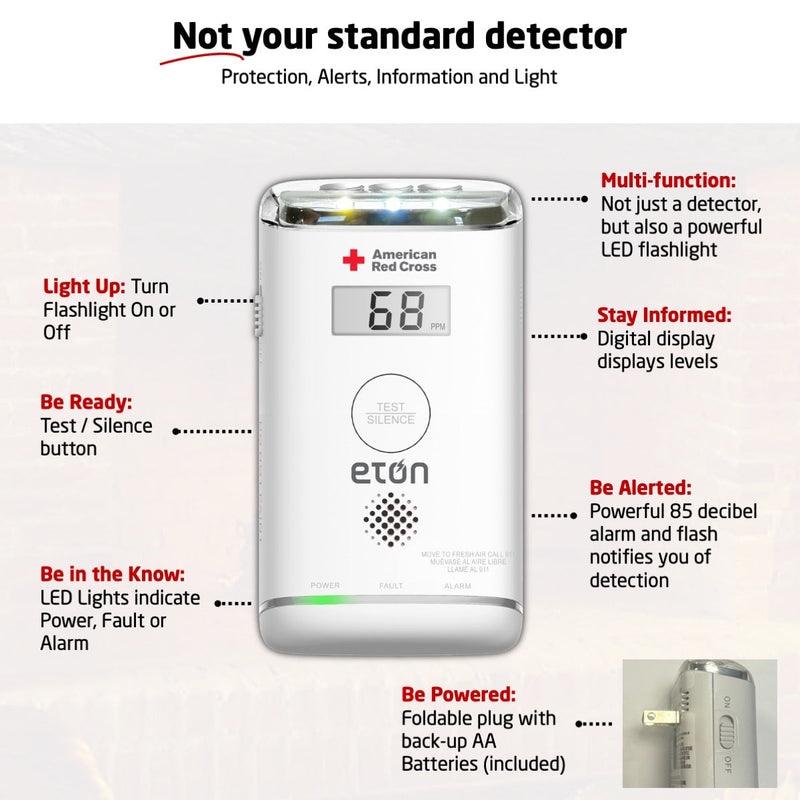 American Red Cross Blackout Buddy Carbon Monoxide Detector | Plug-In or Battery Backup | UL2034 Certified