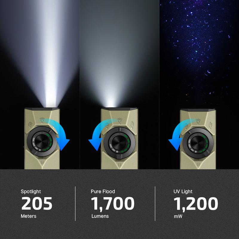 ArkPro EDC Flashlight | 1700 Lumens | Multi-Light