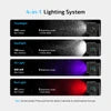 Oclip 2 Ultra Clip Flashlight | 4 Light Modes | 360° Rotation | USB-C