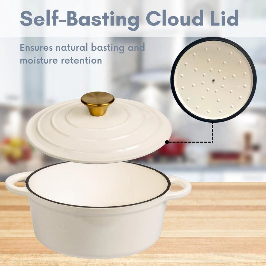 Diagram of the Dutch oven self-basting cloud lid